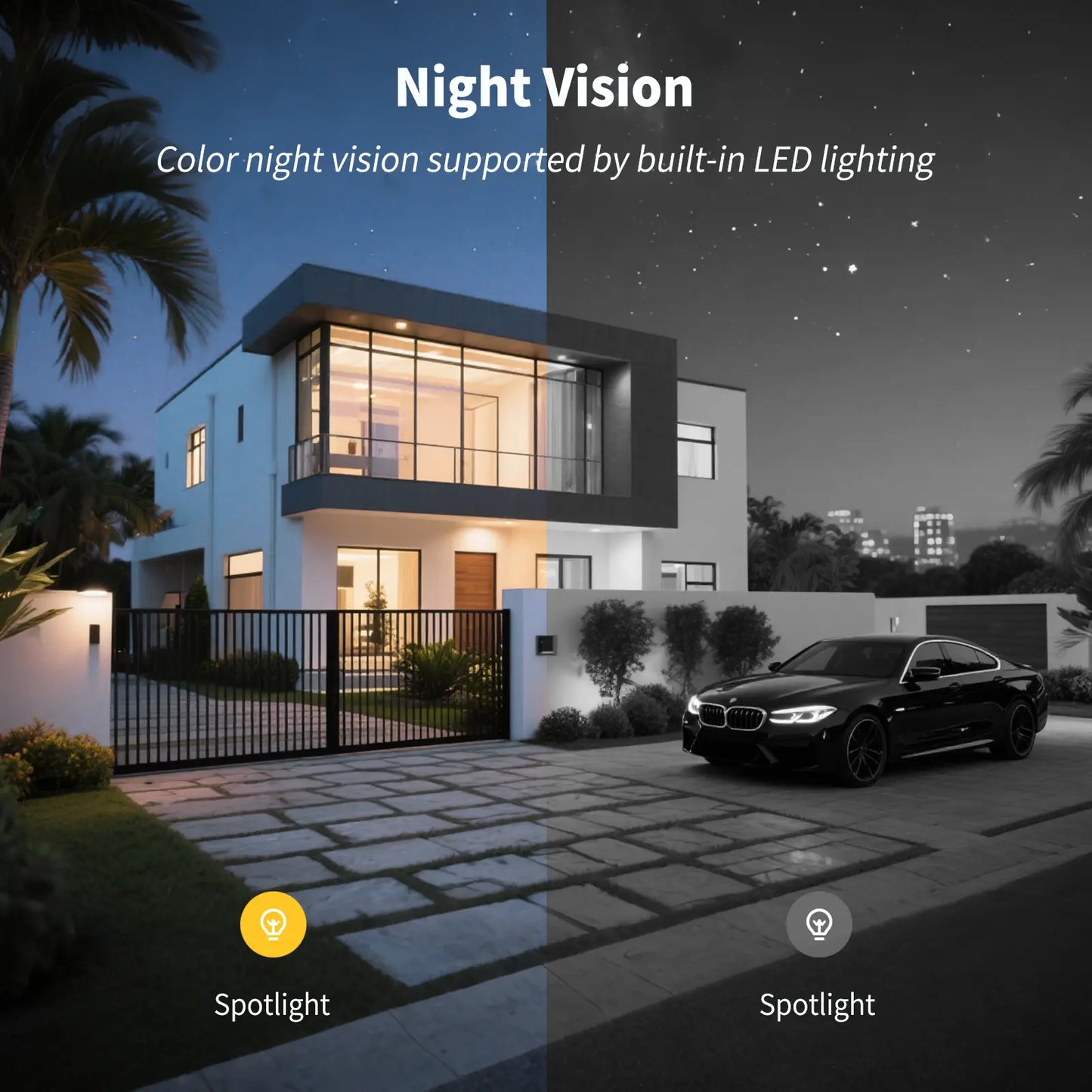 Outdoor Wireless Wi-Fi Solar Camera Set (2 Packs) with Night Vision, IP65 Weatherproof Rating, Motion Detection, Pan & Tilt Control, and Two-Way Audio